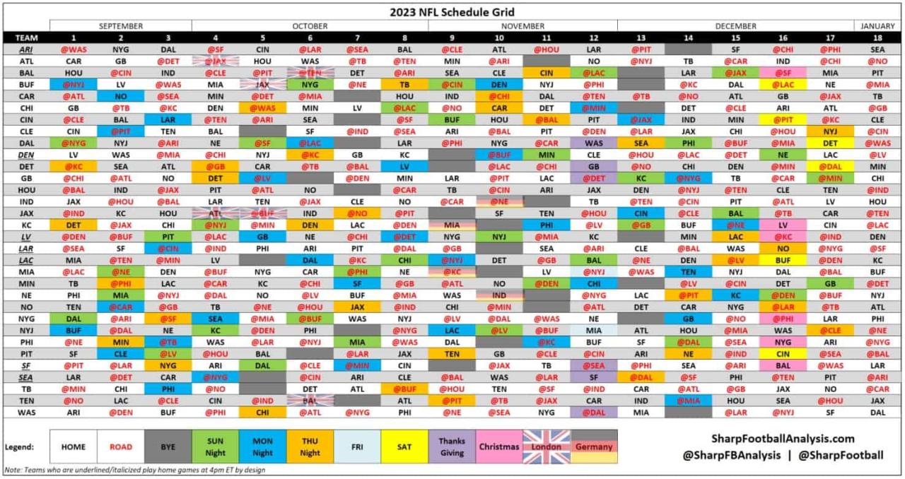 NFL October 2024 Schedule with Scores