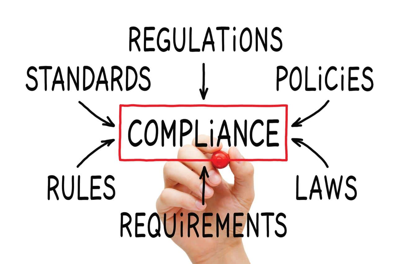 Regulation and Compliance: Navigating the Changing Landscape