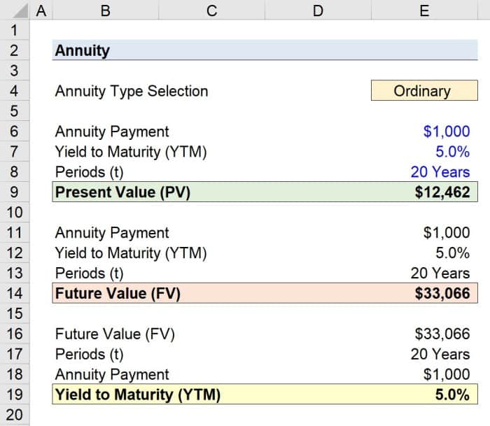 Immediate Life Annuity Calculator