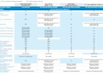 Blue Shield California 2024: A Look Ahead