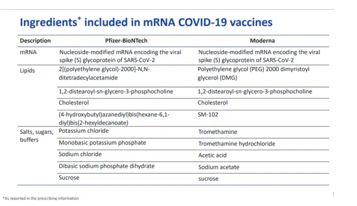 New Covid Vaccine October 2024: Side Effects