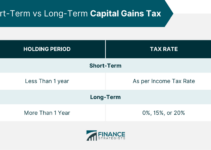 Niit Vs. Capital Gains Tax: Key Differences And Similarities