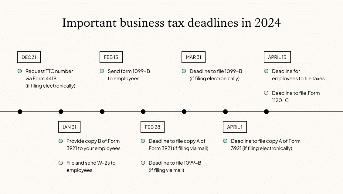 October 2024 tax deadline for foreign nationals