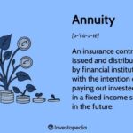 Immediate Annuity Rates