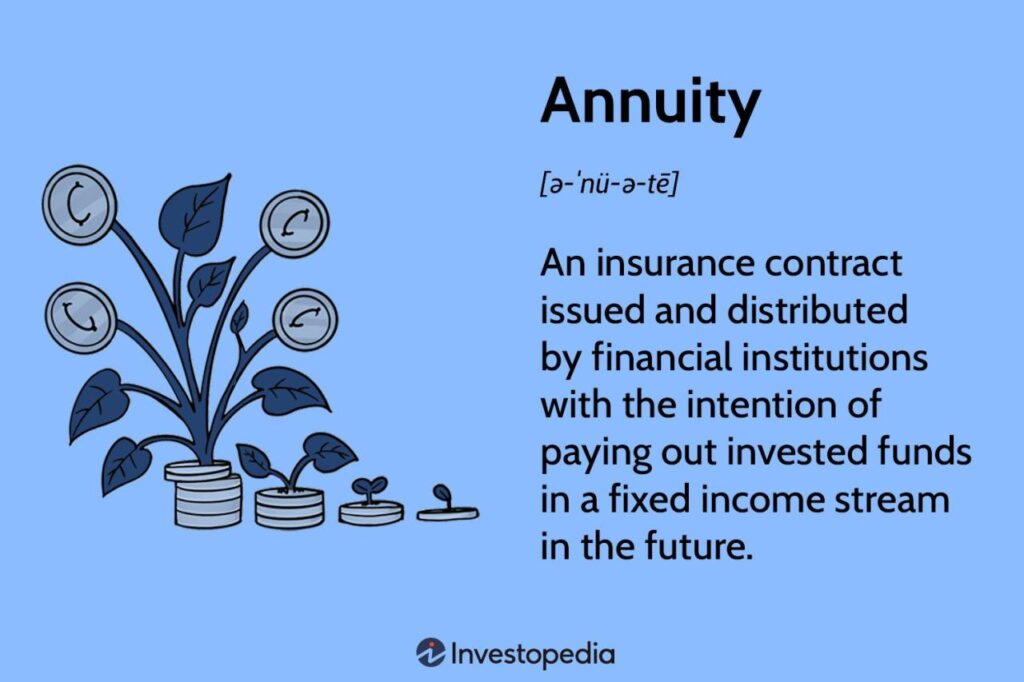 Is Annuity Guaranteed 2024