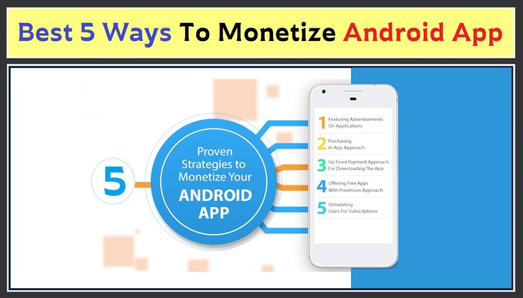 How to monetize an Android app in 2024