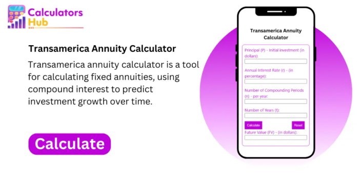 Transamerica O Share Variable Annuity 2024