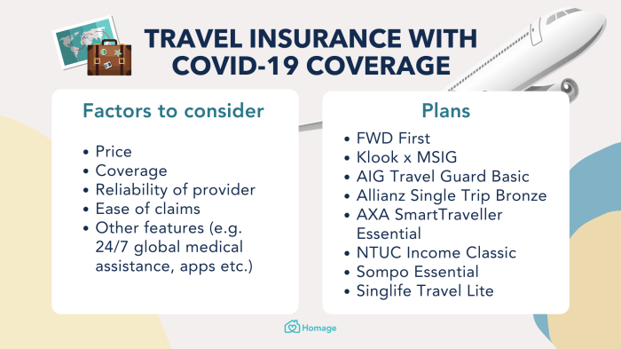 Affordable travel insurance with COVID-19 protection