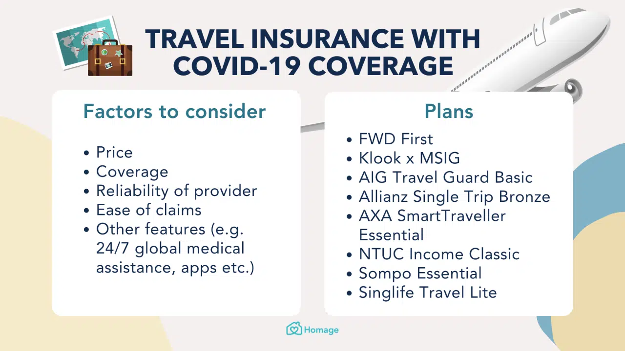 Travel Insurance With Covid Cover 2024