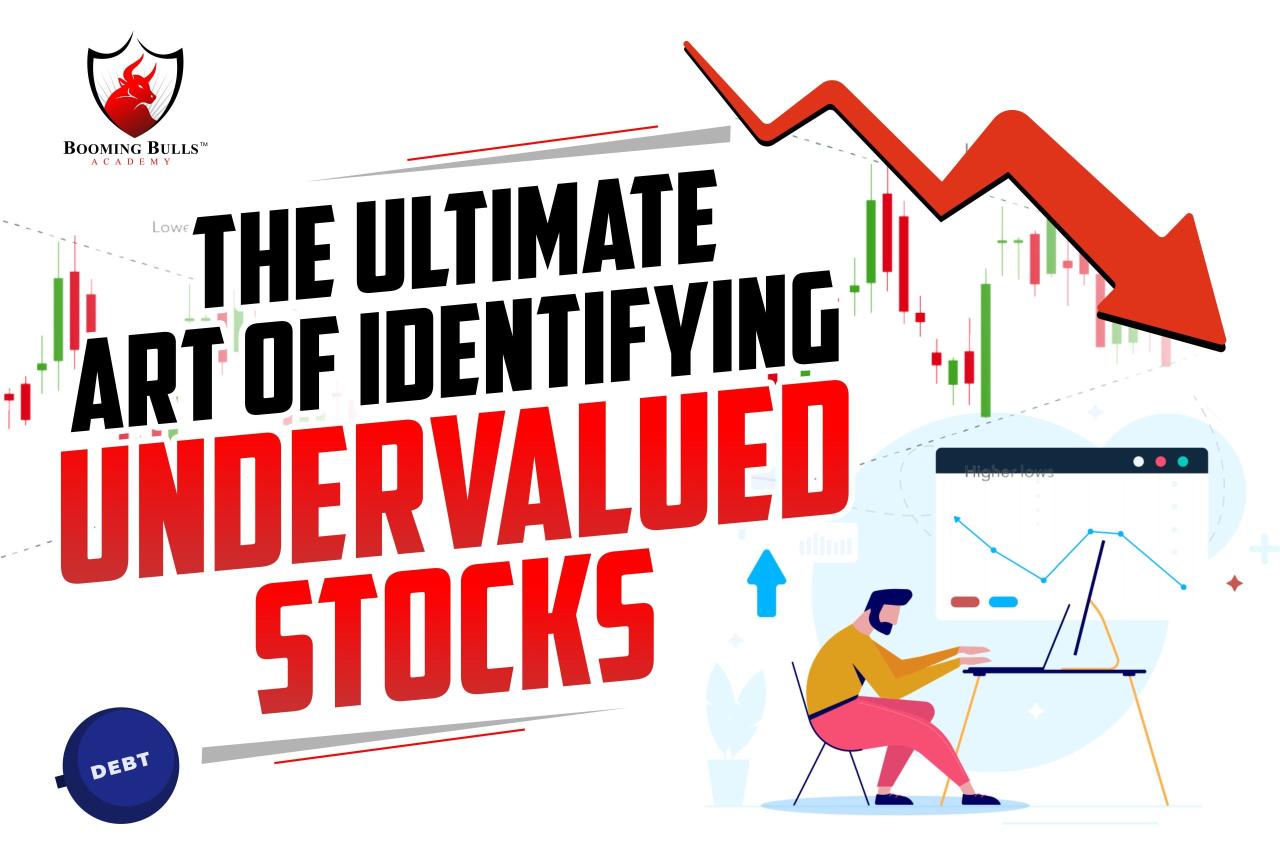 CPI and Value Investing in November 2024: Finding Undervalued Stocks