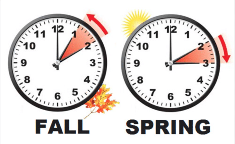 Time change in October 2024 for different time zones