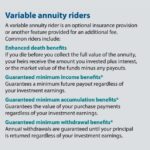 Variable Annuity Hardship Withdrawal 2024