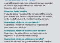 Snap Fundraiser 2024: A Comprehensive Overview