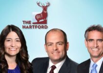 The Hartford Insurance Company 2024: A Comprehensive Overview