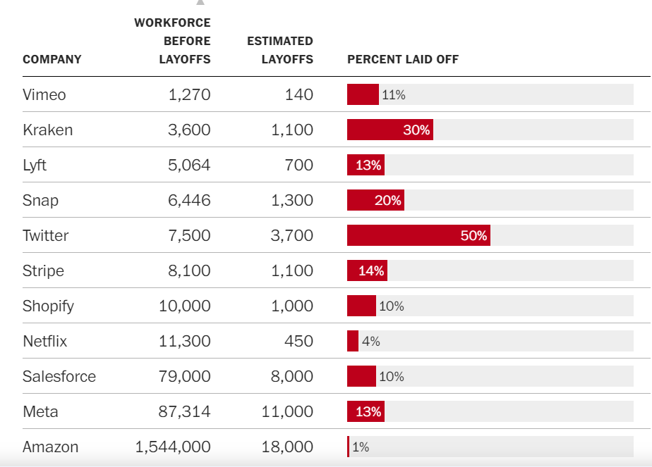 Cigna Layoffs 2024: The Impact on Employee Morale