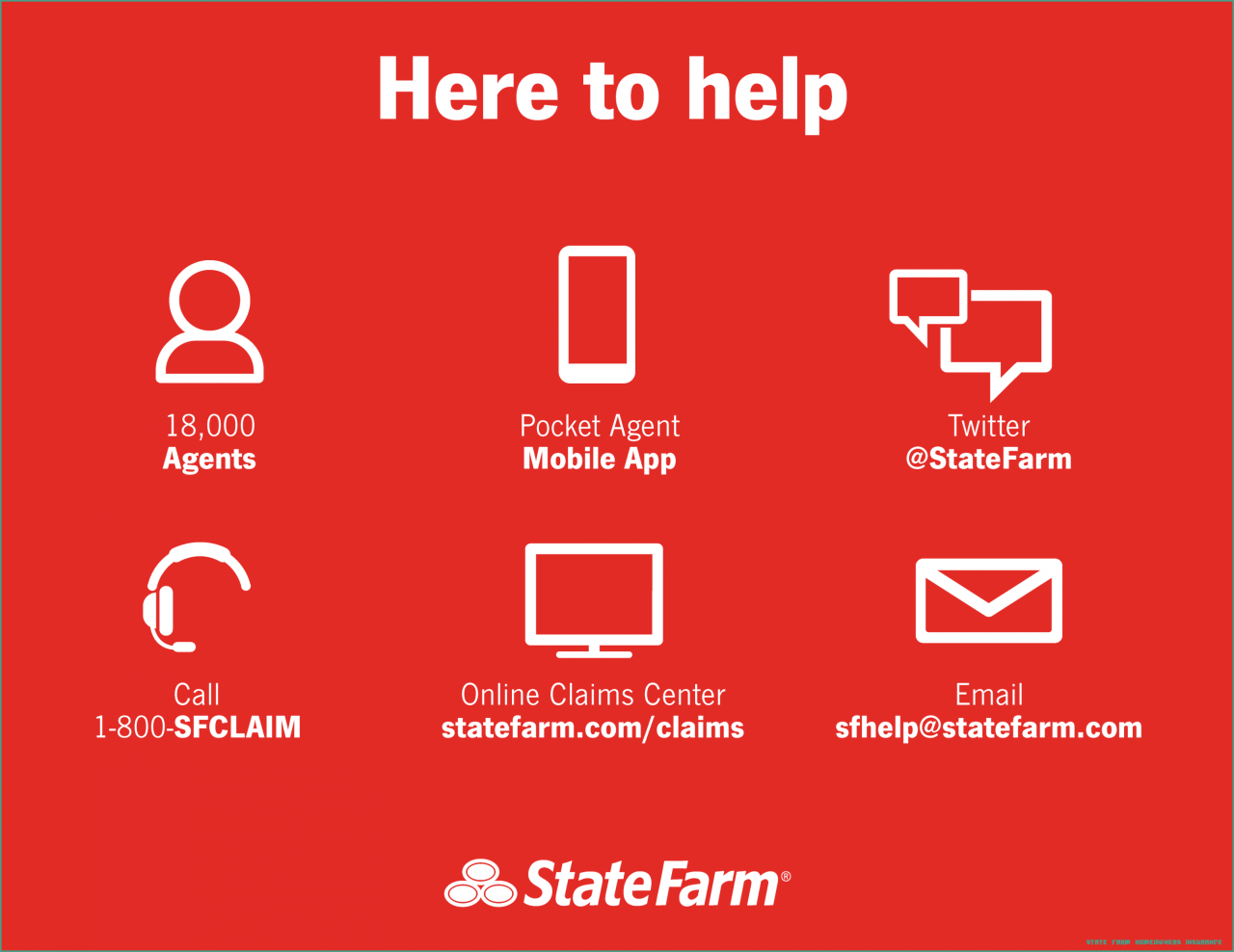 State Farm Claims Line