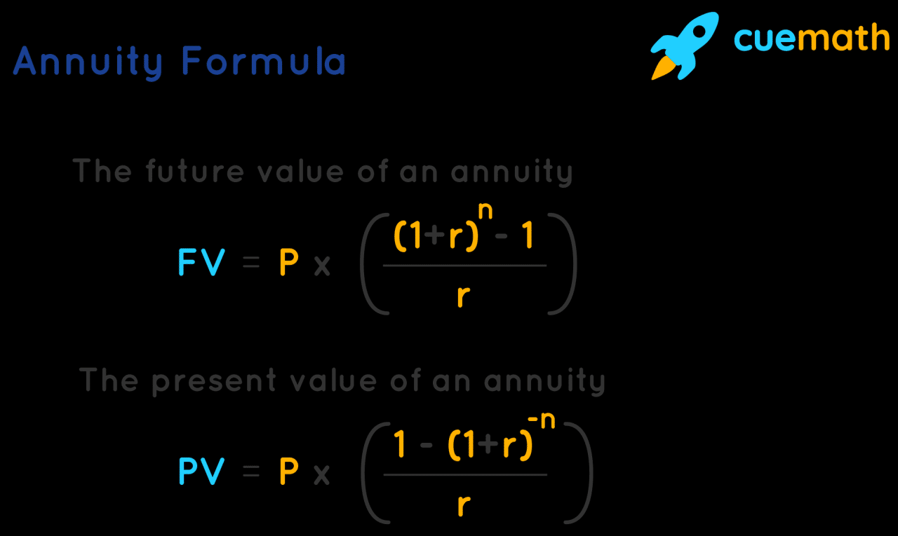 Annuity Options 2024