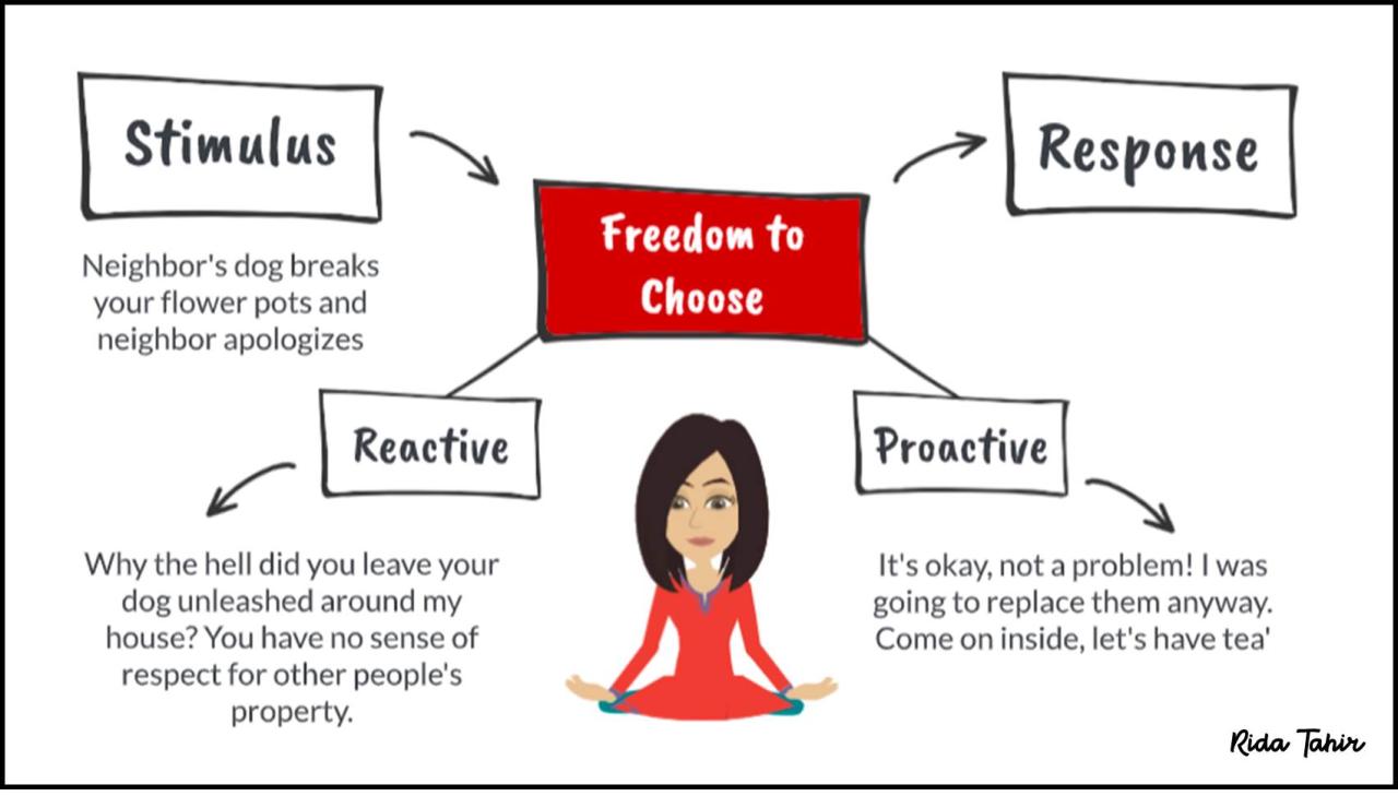 Stimulus Check Application Process for Deceased Individuals in Pennsylvania