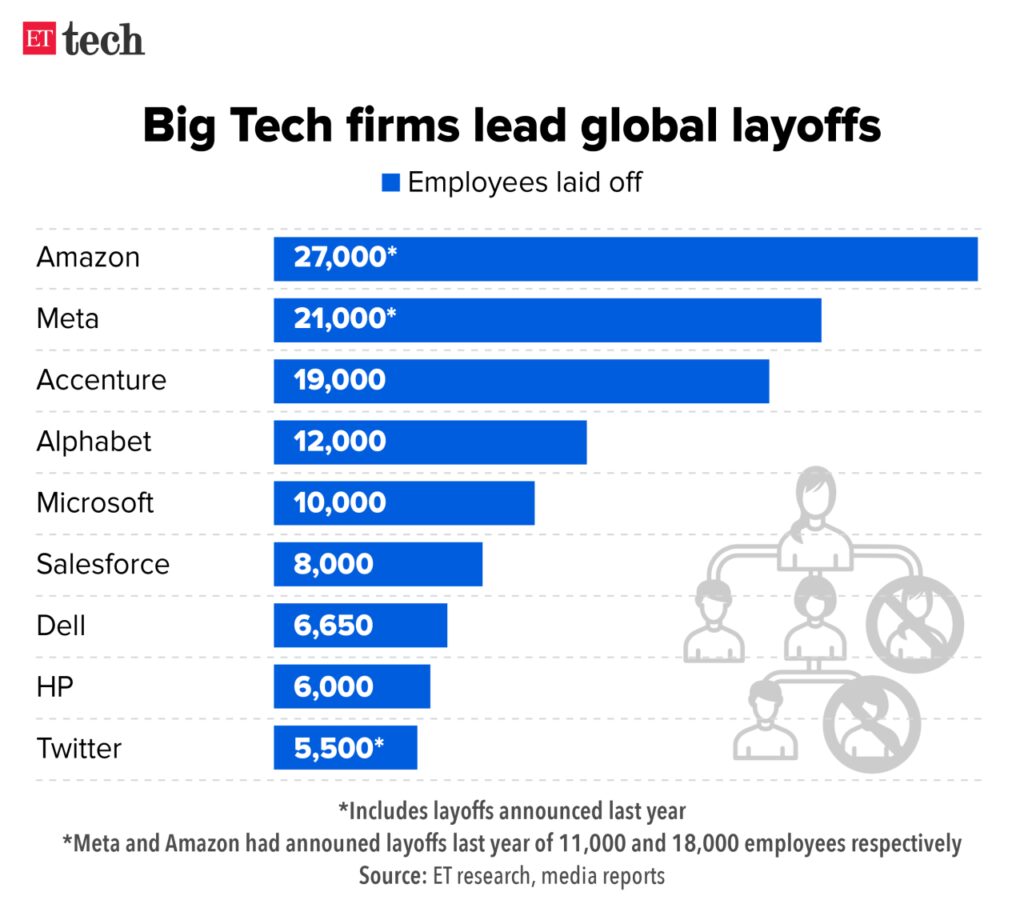 The Impact of Cigna Layoffs 2024 on Local Communities