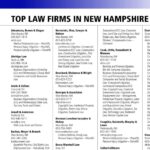 Top 100 Law Firms