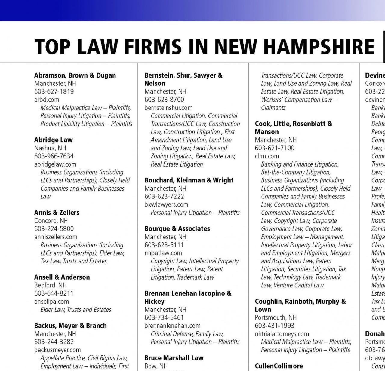 Top 100 Law Firms