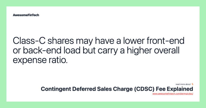 Variable Annuity L Share Cdsc 2024