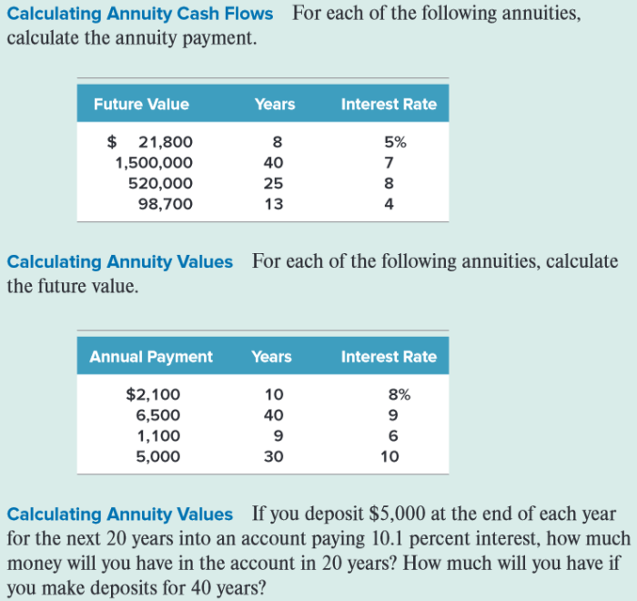 Calculating Annuity In Accounting 2024