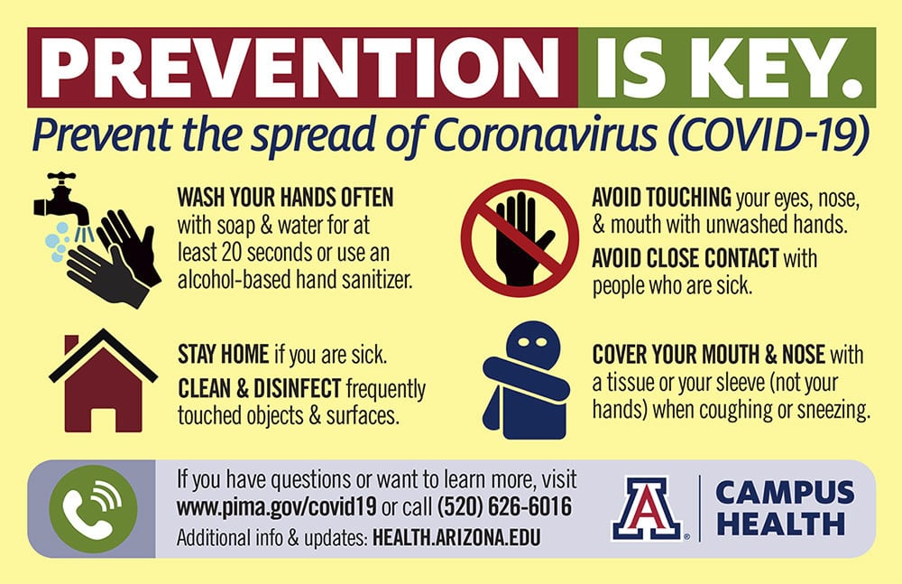 October 2024 Covid Symptoms: How to Stay Safe