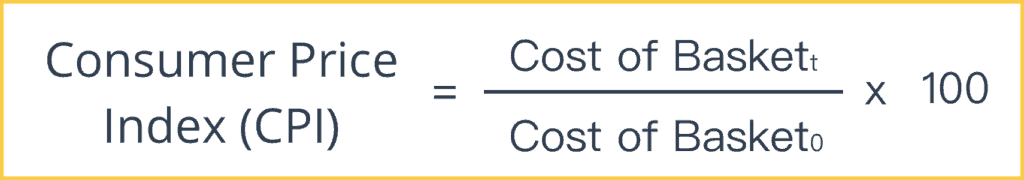 Weighting and Aggregation in the November 2024 CPI Calculation