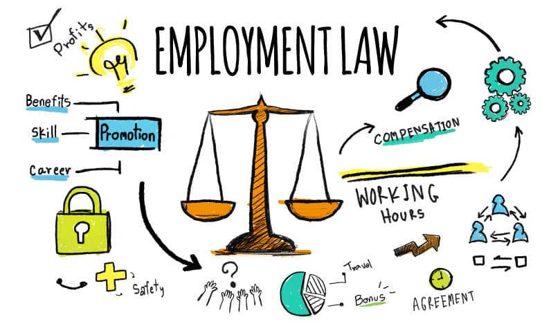 Employment Law Solicitors Near Me