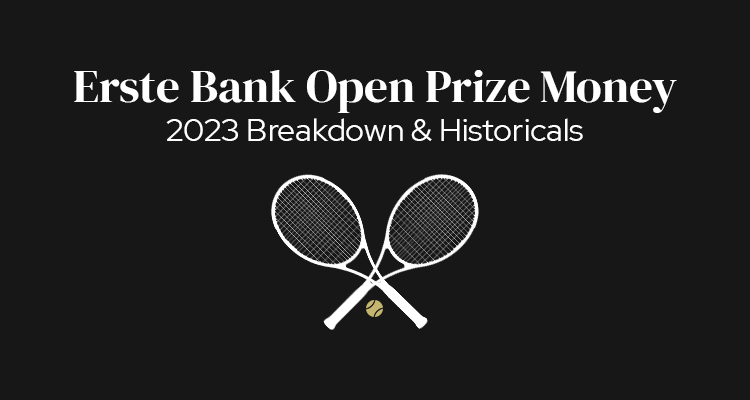 Erste Bank Open 2024 prize money breakdown