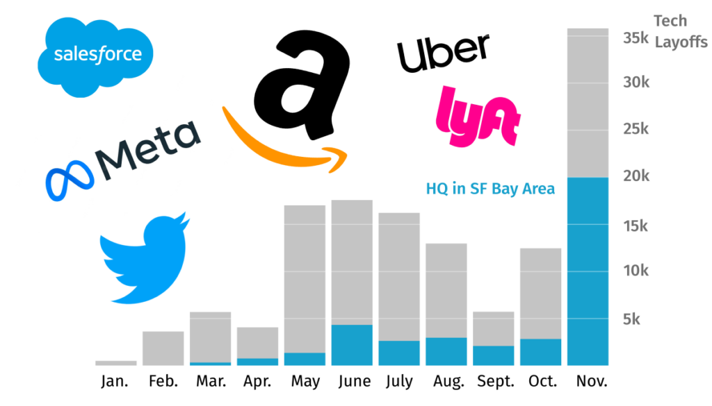 Which Departments Are Most Affected by the Cigna Layoffs 2024?