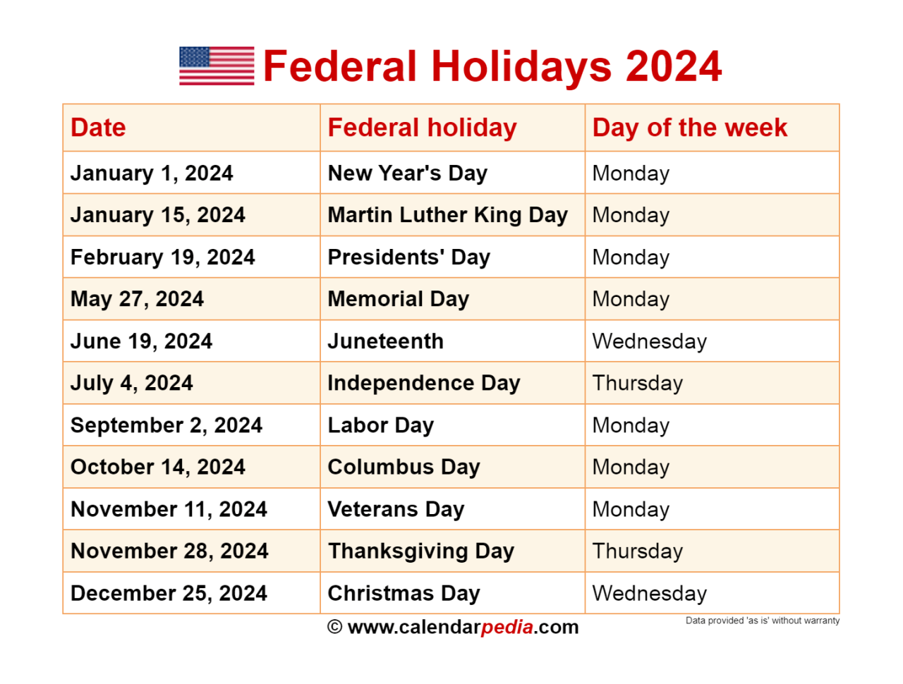 Business Loans In California November 2024