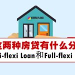 Bbva loan flexible first