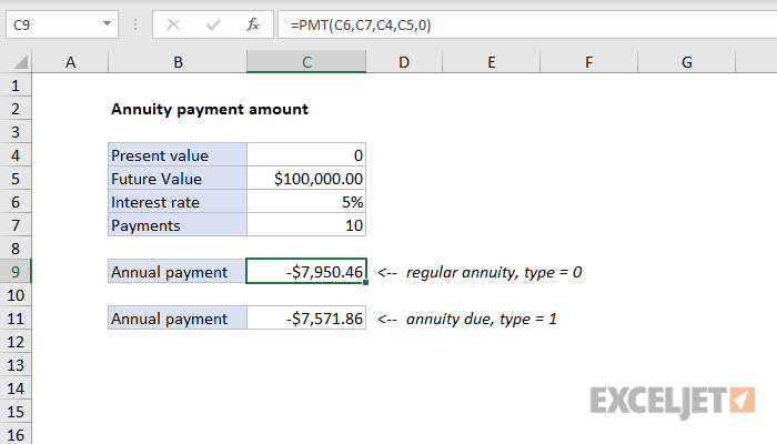 Calculating Annuity Factor In Excel 2024