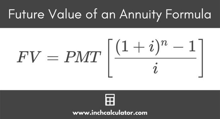 Annuity Calculator Bankrate 2024