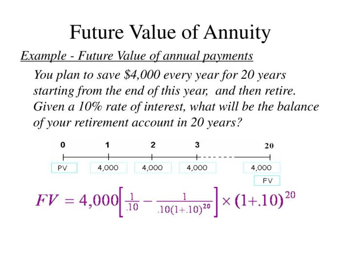 Problem 6-24 Calculating Annuity Future Values 2024