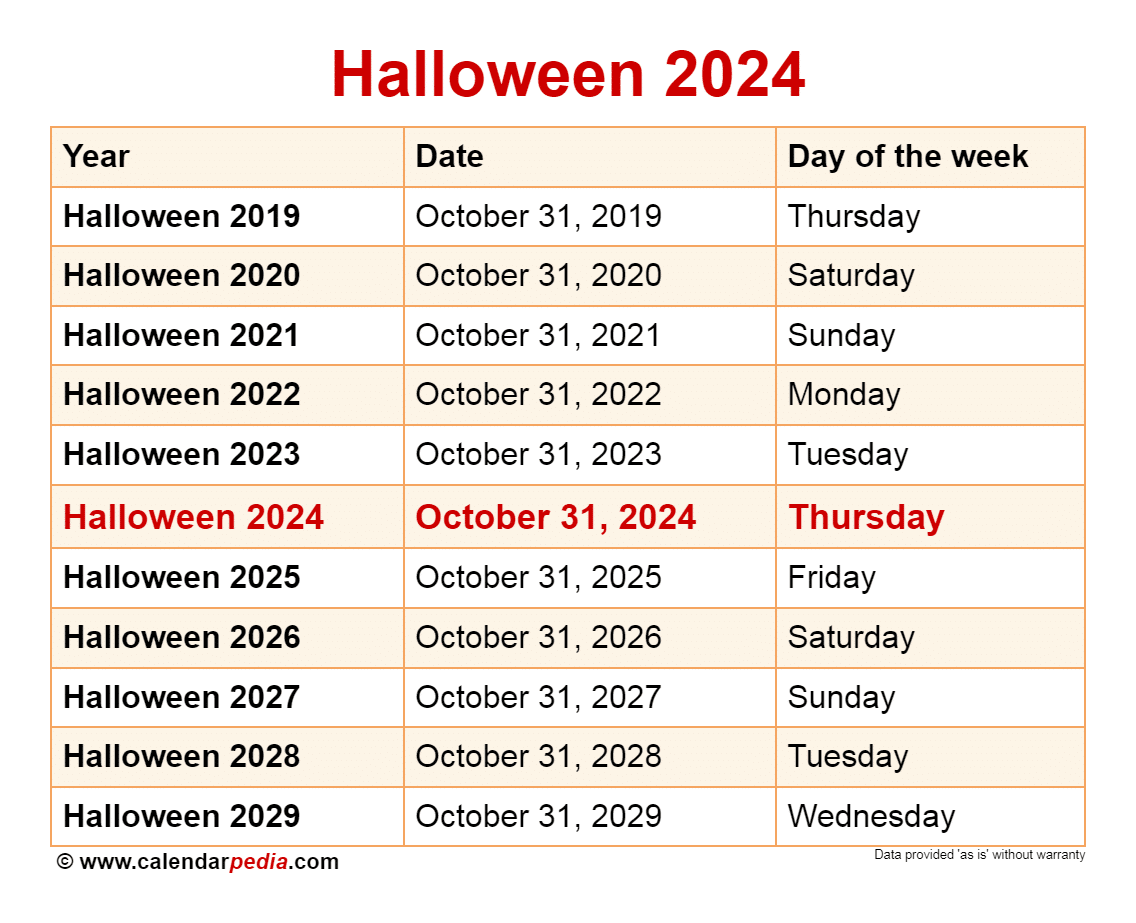 When does the Halloween event at Dollywood end in 2024