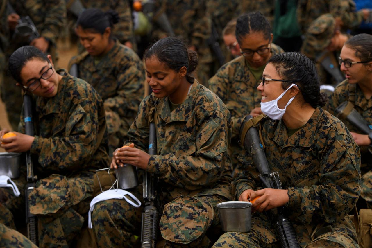 Women in the military: A historical perspective on the draft