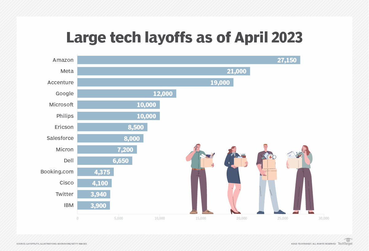 Cigna layoffs October 2024 announcement