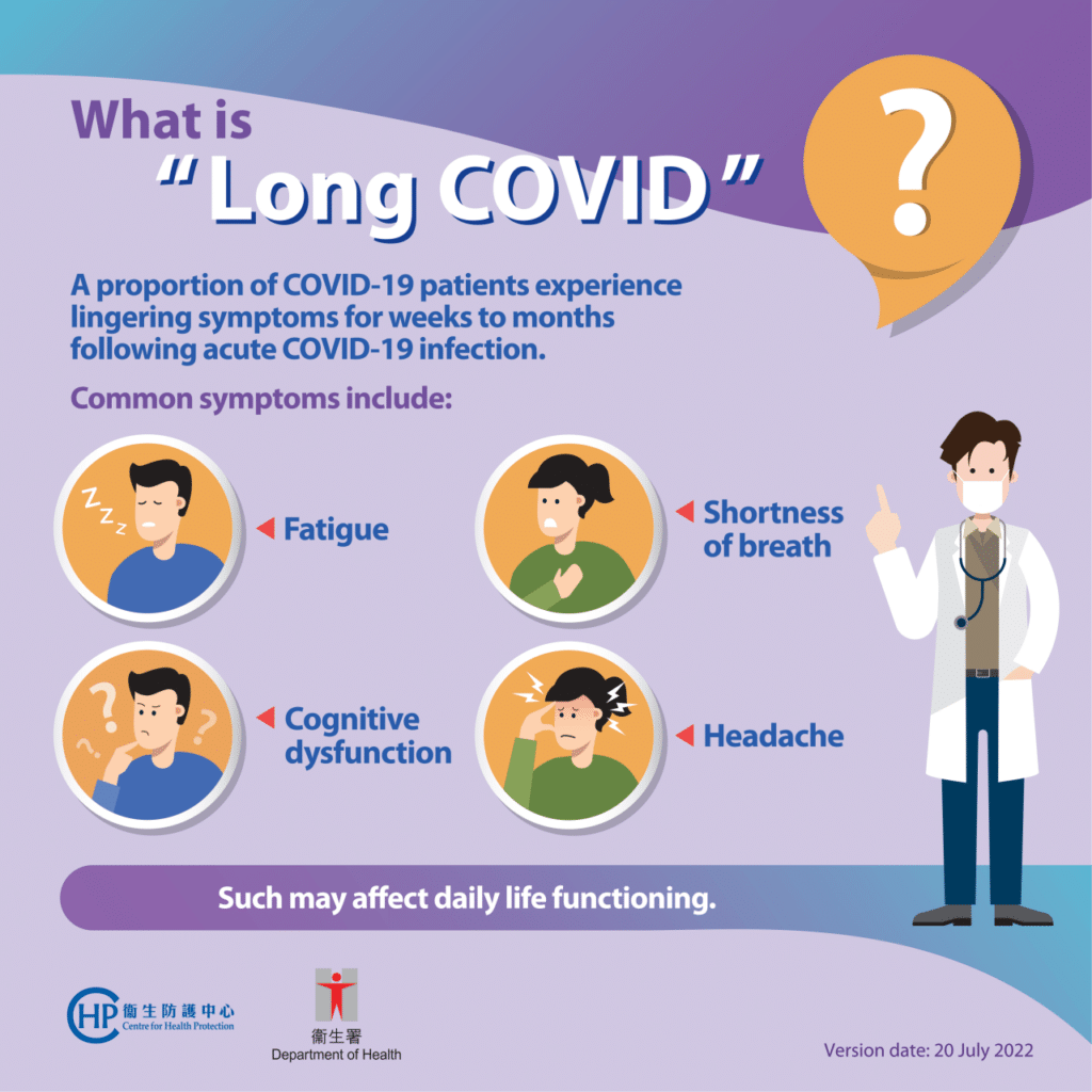 What are the common Covid symptoms in October 2024?