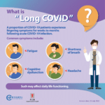 What are the common Covid symptoms in October 2024?