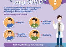 What are the common Covid symptoms in October 2024?