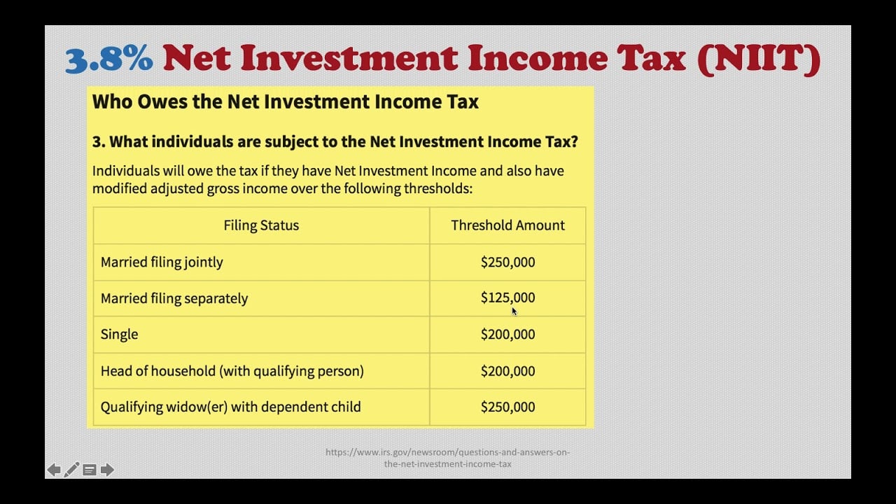 How is NIIT Calculated? Tax Rates, Deductions, and Credits