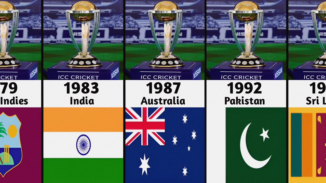 ICC World Cup 2024 history and past winners