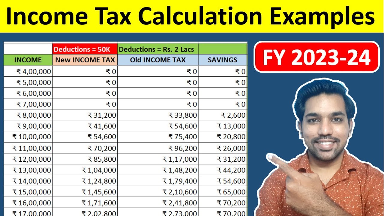 Tax Calculator 2024