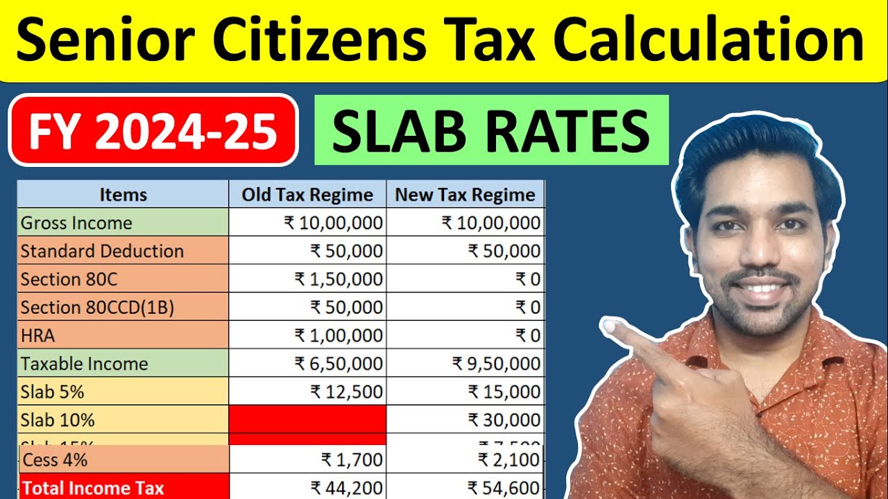 Tax calculator for retirees in October 2024