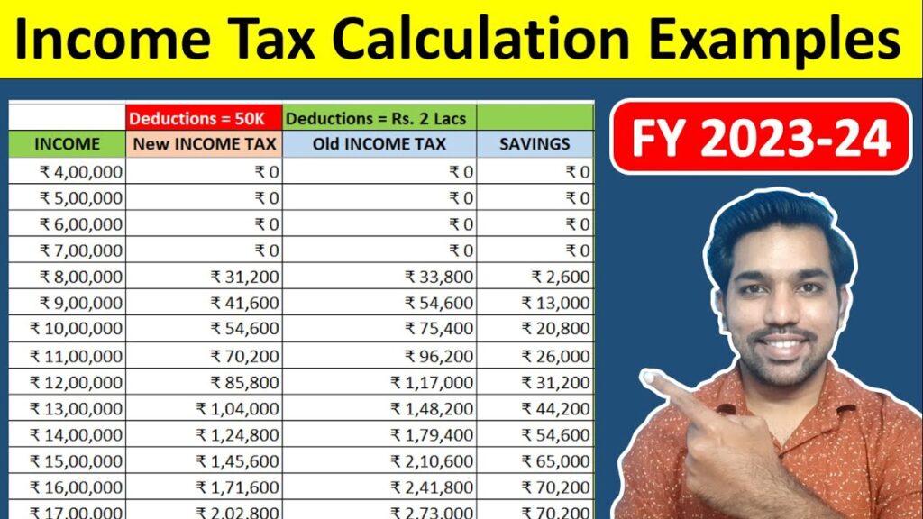 Tax calculator for investments in October 2024