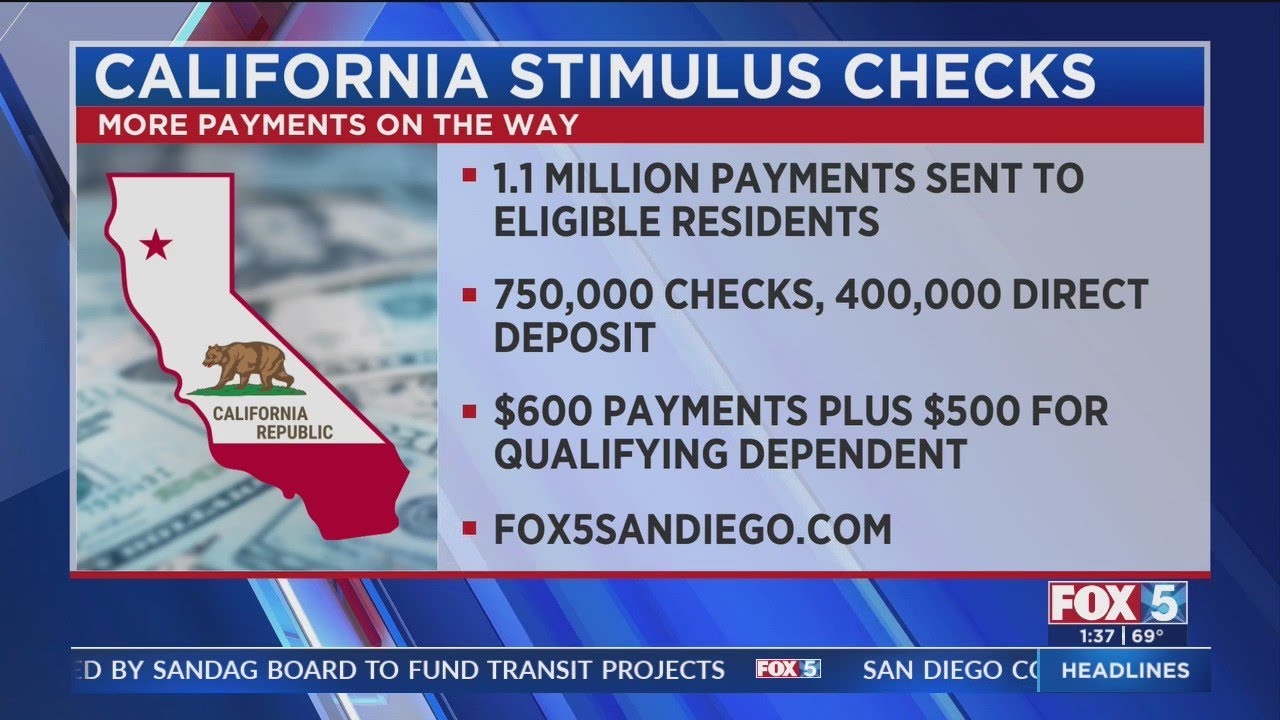 Online Application Process for California Stimulus Checks