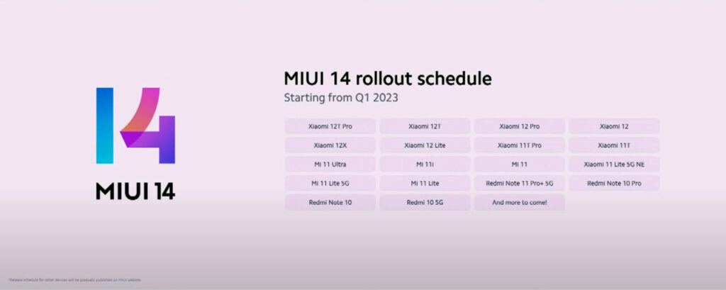 Xiaomi 14 Pro - Software Update Schedule